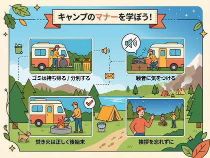 キャンプのマナーを学ぶイラスト。ゴミ処理、騒音注意、焚き火の始末、挨拶。