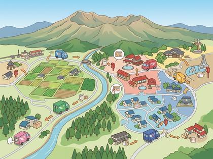 荷物と郵便が様々な地域で配送されるイラストマップ。